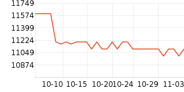 ����������ͷ��ʷ�۸�