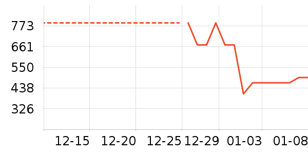 Ůʽë�ش�����ʷ�۸�