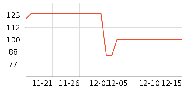 ���������Я/�ƶ���Դ��ʷ�۸�