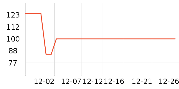 ���������Я/�ƶ���Դ��ʷ�۸�