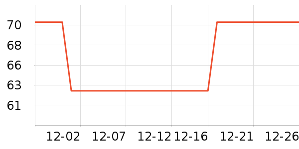 ŷ�Ϸұ�ů������ʷ�۸�