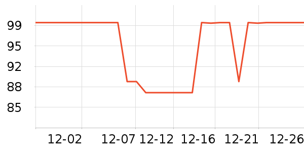 LILIA�в�������/ϴ��/������ʷ�۸�