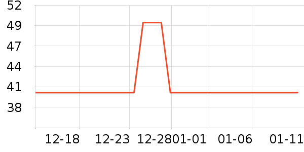 ����·T����ʷ�۸�