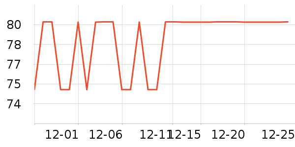 ʥũ������ʷ�۸�