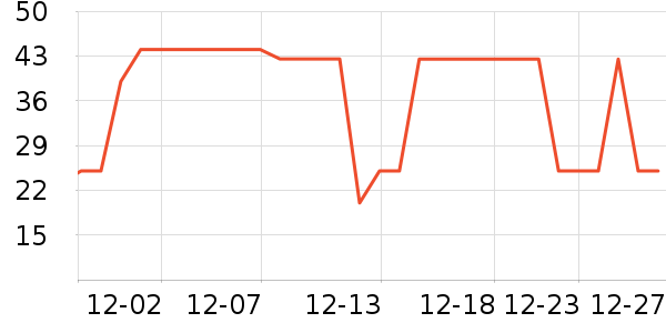 �п���������ʷ�۸�