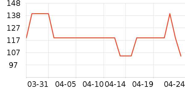 �ΰŵ�������ʷ�۸�