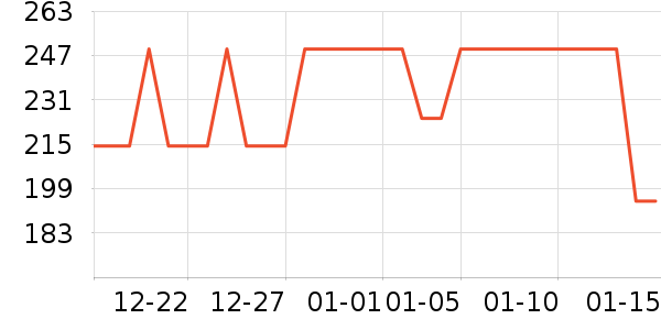 ����˯��/�Ҿӷ���װ��ʷ�۸�