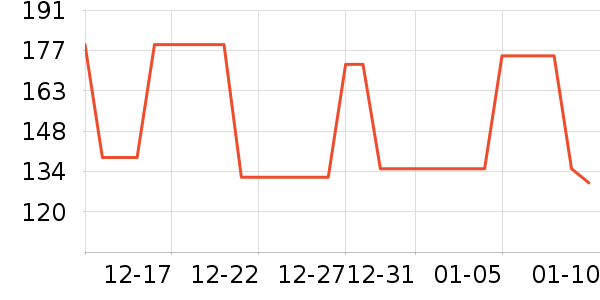 ��̤�˶�Ь��ʷ�۸�