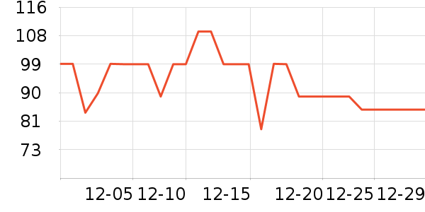 ���Ǽ��������/��ͯ������ʷ�۸�