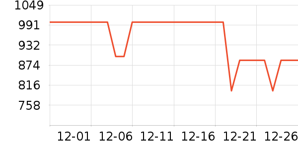 ����������ͨ��Ͱ/�ǰ���ʷ�۸�