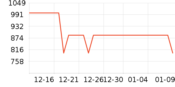 ����������ͨ��Ͱ/�ǰ���ʷ�۸�