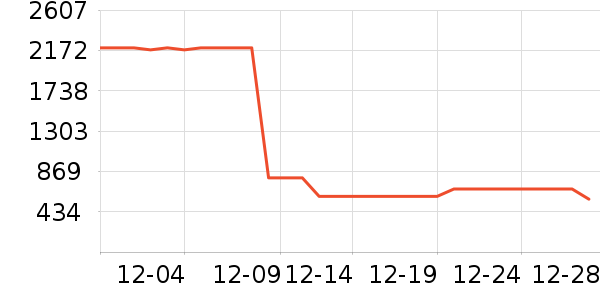 ���ϴ�˹�˶�Ь��ʷ�۸�