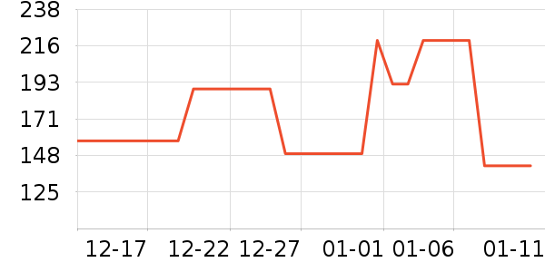 ���������޷���ʷ�۸�