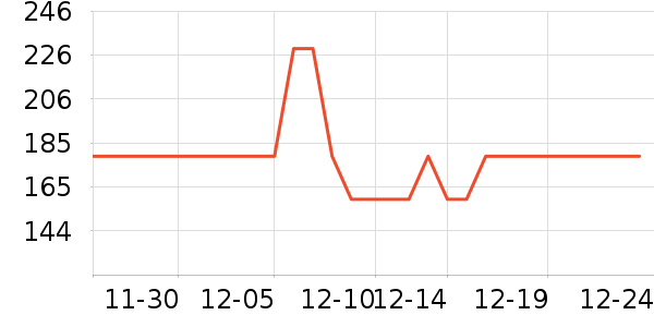 �߶������а���ʷ�۸�