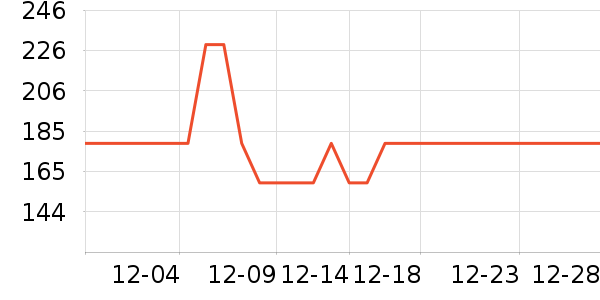 �߶������а���ʷ�۸�