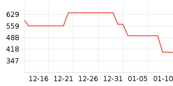 ���ϴ�˹�˶�Ь��ʷ�۸�