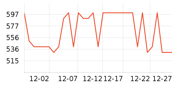 �Ͽ�ٯ�����װ��ʷ�۸�