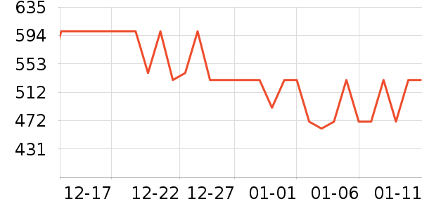 �Ͽ�ٯ�����װ��ʷ�۸�