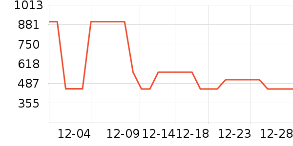 ���п���ʷ�۸�