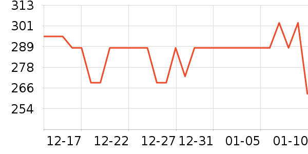 ͼ��˹��Я/�ƶ���Դ��ʷ�۸�