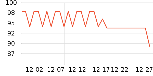 �ﱦ����ʪ��ʷ�۸�