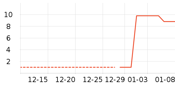 ������ѡ���������ʷ�۸�