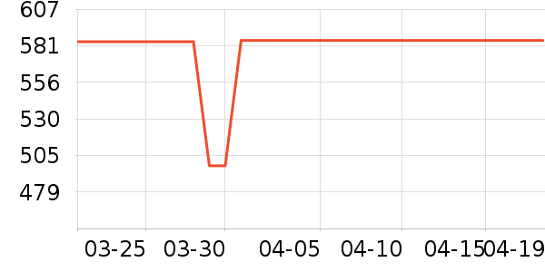 ���������ʷ�۸�