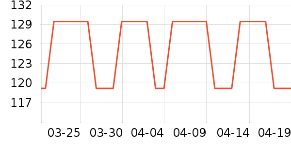 ����Ժ����ʷ�۸�