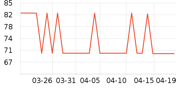 UFEELŮʿ�ڿ���ʷ�۸�
