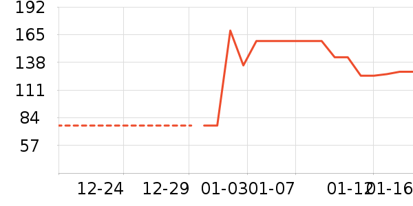 �Ͻֿڼ��/������ʷ�۸�