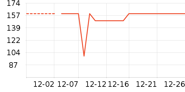 ��ħʦˮ��/ˮ����ʷ�۸�