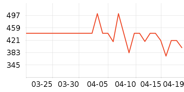 ���������/��ϯ��ʷ�۸�