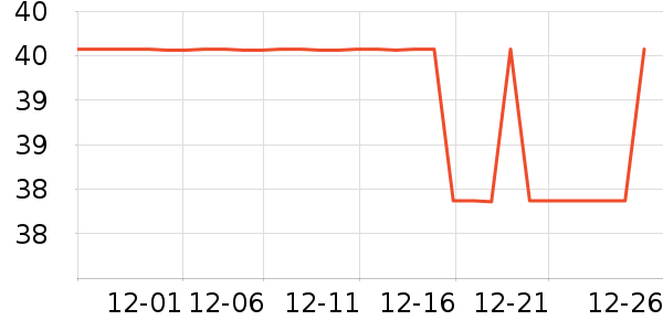 COOKSS�;���ʷ�۸�