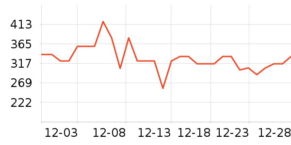 ���Ŀ���ը����ʷ�۸�