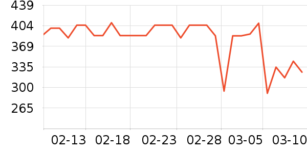 ���Ŀ���ը����ʷ�۸�