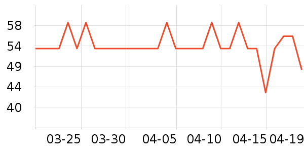 ��ɯ˯��/�Ҿӷ���װ��ʷ�۸�