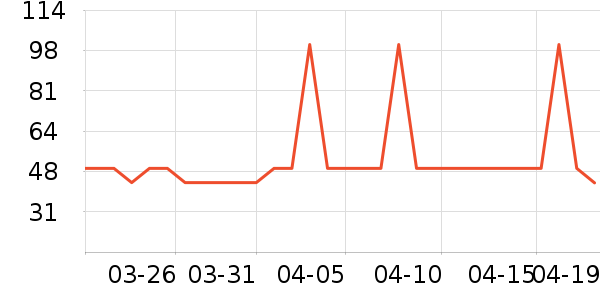 ��������Ůʿ�ڿ���ʷ�۸�