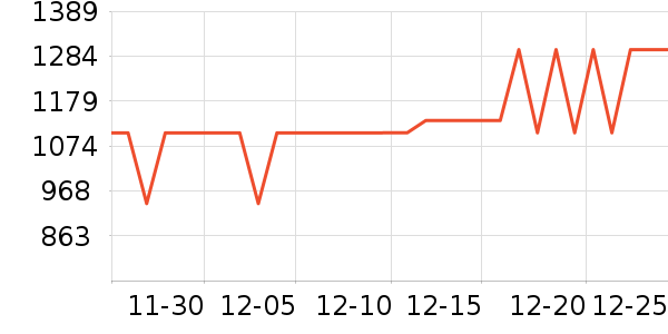 �׼���ˮ����ʷ�۸�