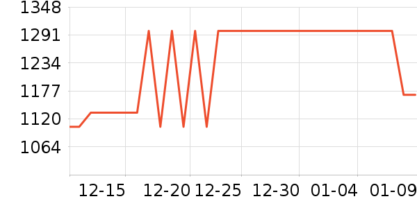 �׼���ˮ����ʷ�۸�