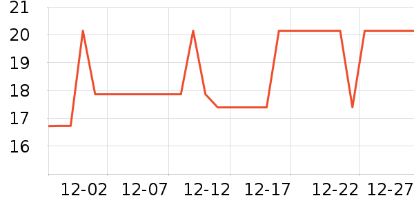 �ݽܾƺ�/�Ʊ�/�ƾ���ʷ�۸�