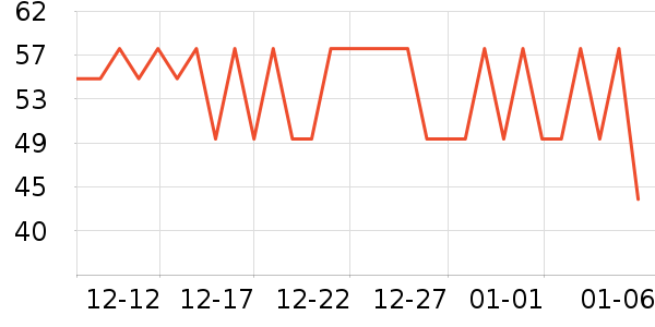 �ʺͻ�����Ʒ��ʷ�۸�