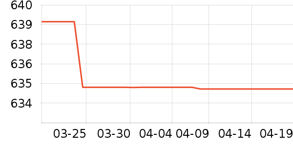 �ļ������ԡ������ʷ�۸�