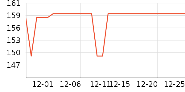 ���ĵ緹����ʷ�۸�