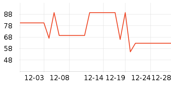 ��������������ʷ�۸�