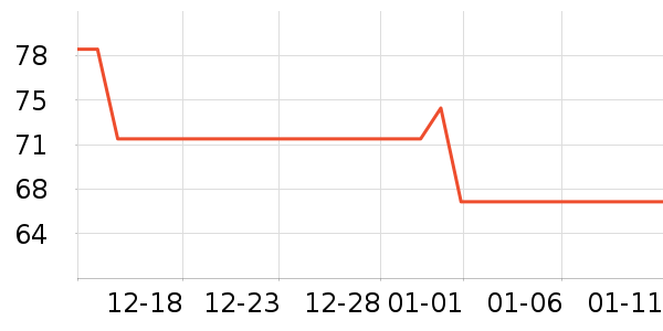 �¿�˹��������ʷ�۸�