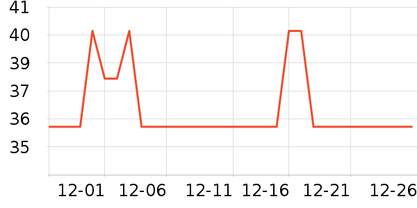 ��֥�ø෽��ʷ�۸�