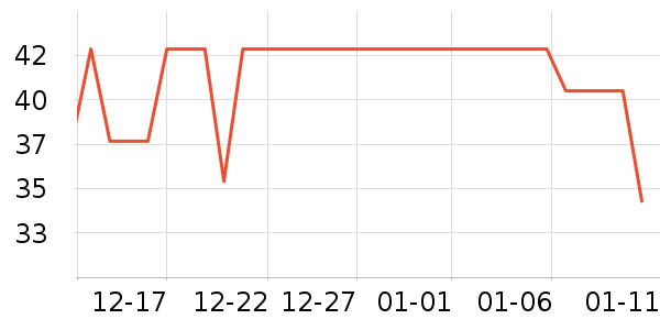 ��������Ůʿ�ڿ���ʷ�۸�