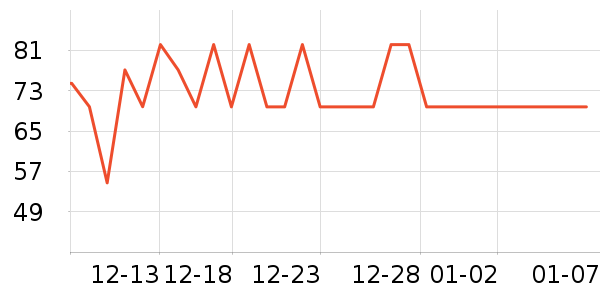 ���ߵѱ�Я���δ���ʷ�۸�