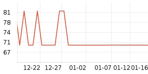 ���ߵѱ�Я���δ���ʷ�۸�