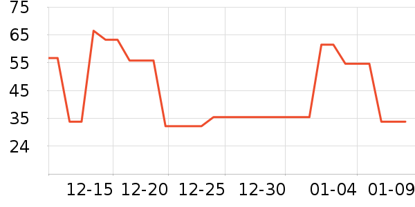 è����ʿ�ڿ���ʷ�۸�